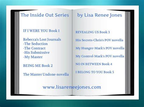 inside out lisa renee jones|inside out books in order.